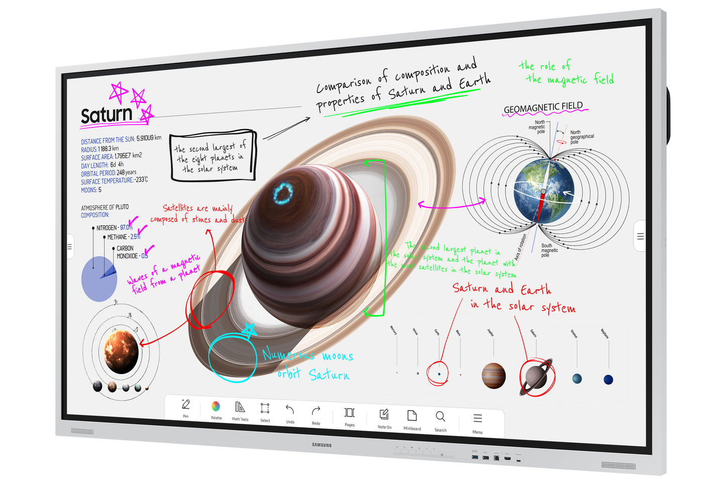 SAMSUNG WMB Series - Flip Pro - 85 inch Touch - 4K Ultra HD Interactive Display - 16/7