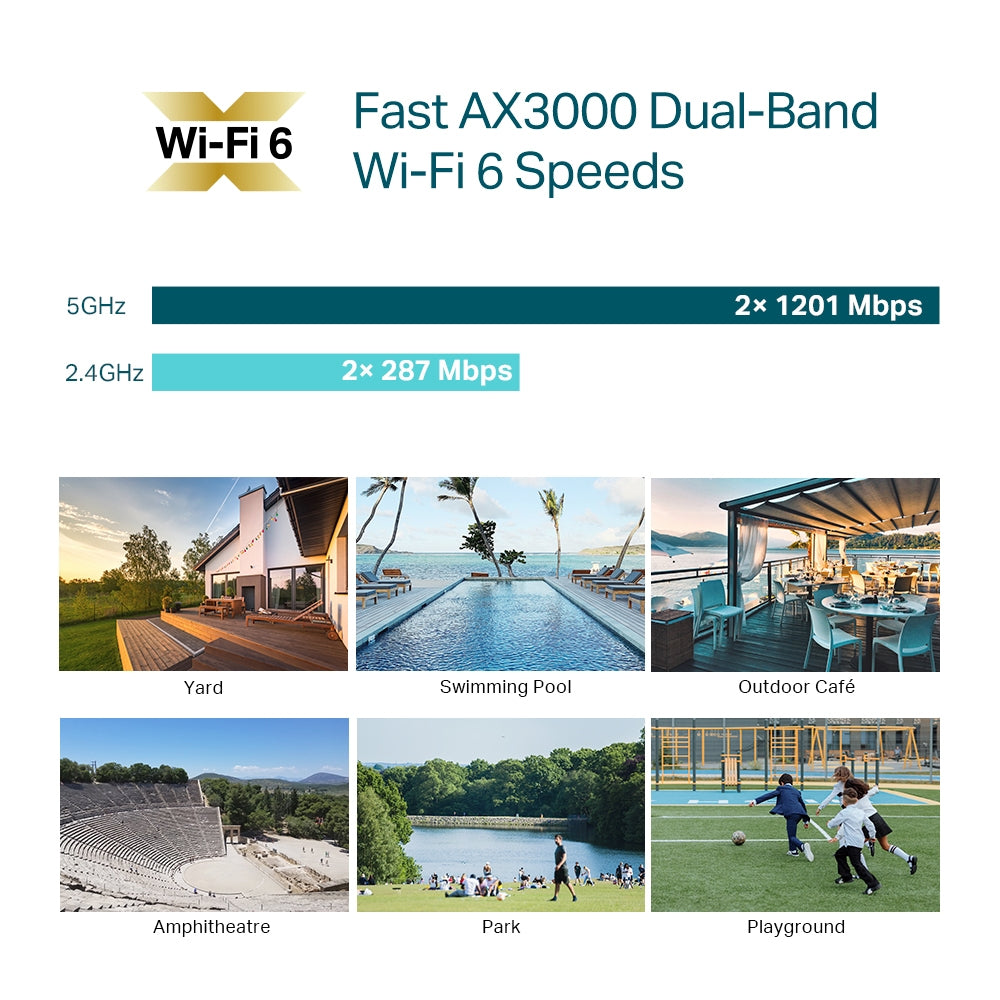 TP-LINK EAP650-Outdoor - 1000 Mbit/s - 10,100,1000 Mbit/s