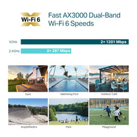 TP-LINK EAP650-Outdoor - 1000 Mbit/s - 10,100,1000 Mbit/s