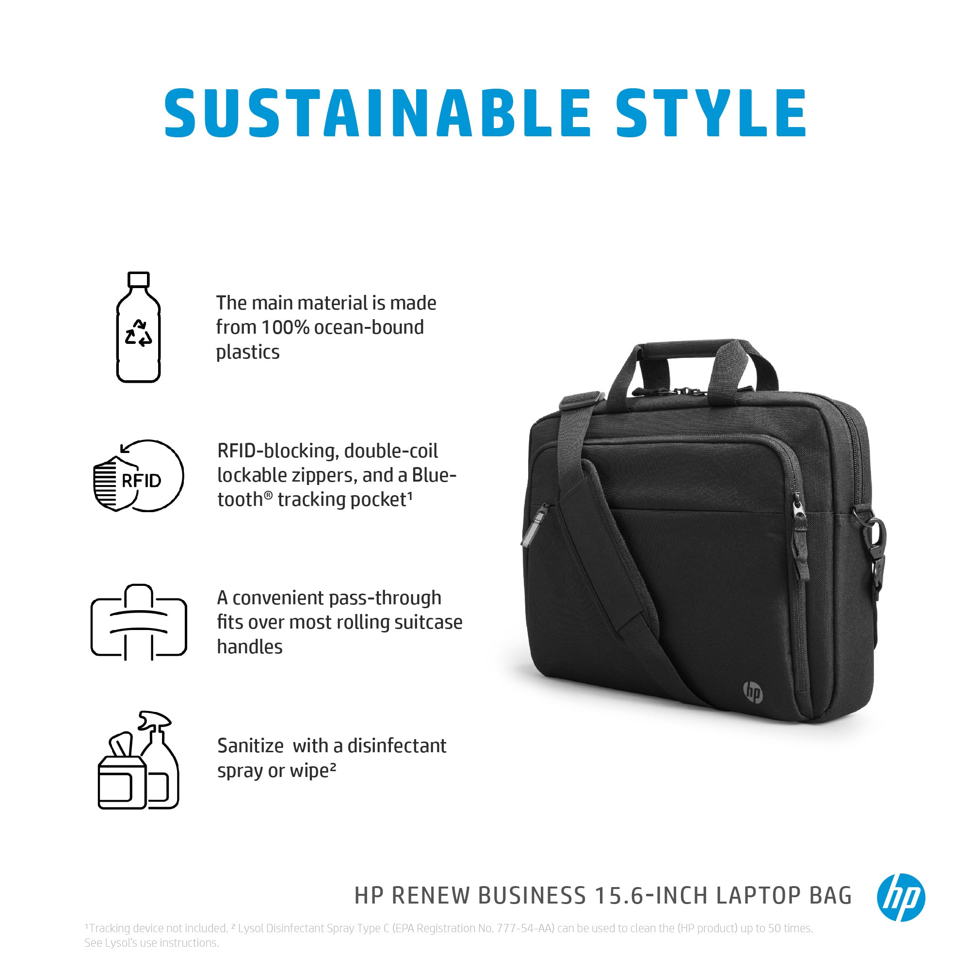 HP INC. 15.6 inch Renew Business Laptop Bag - Black