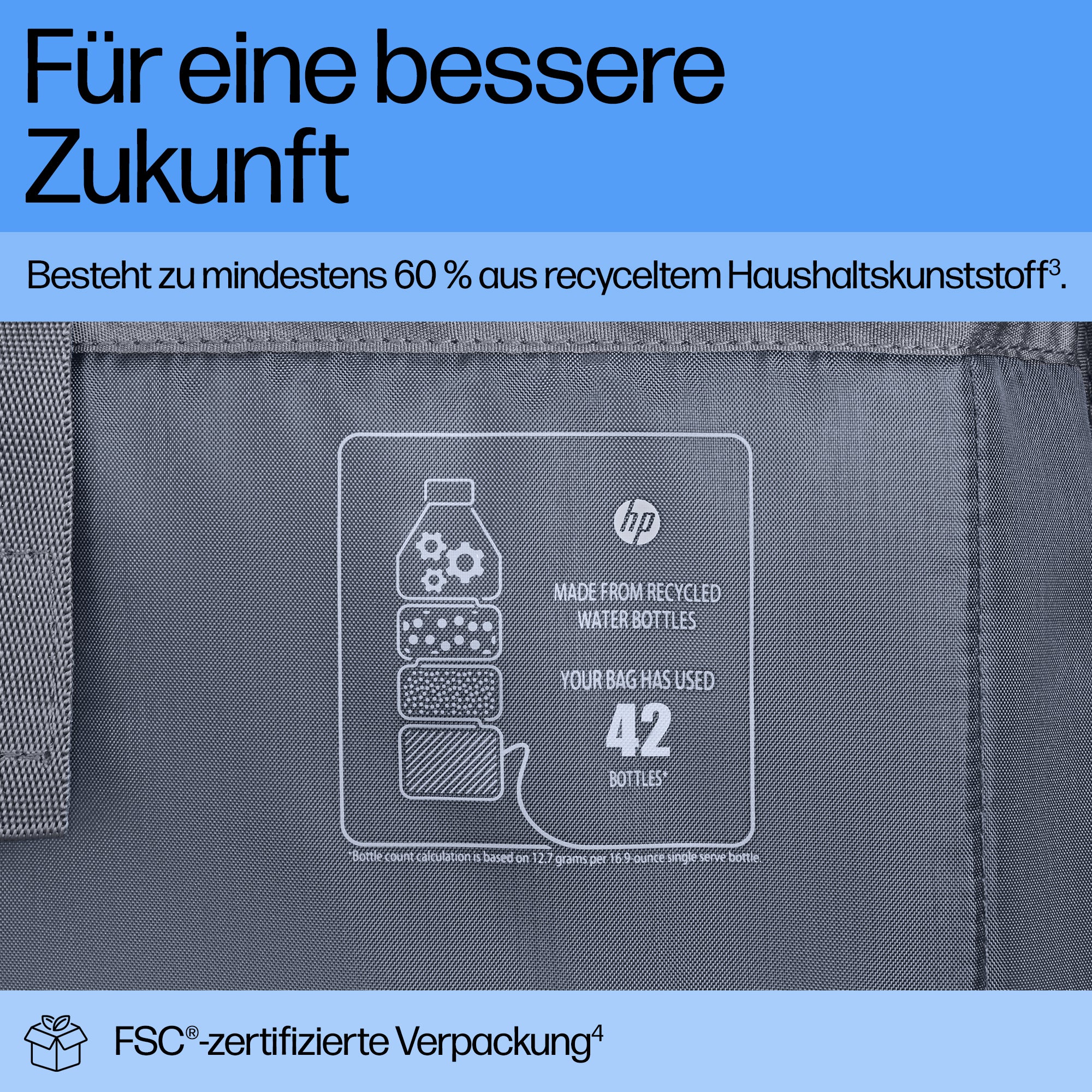 HP INC. Travel Plus Laptop Bag - 16inch