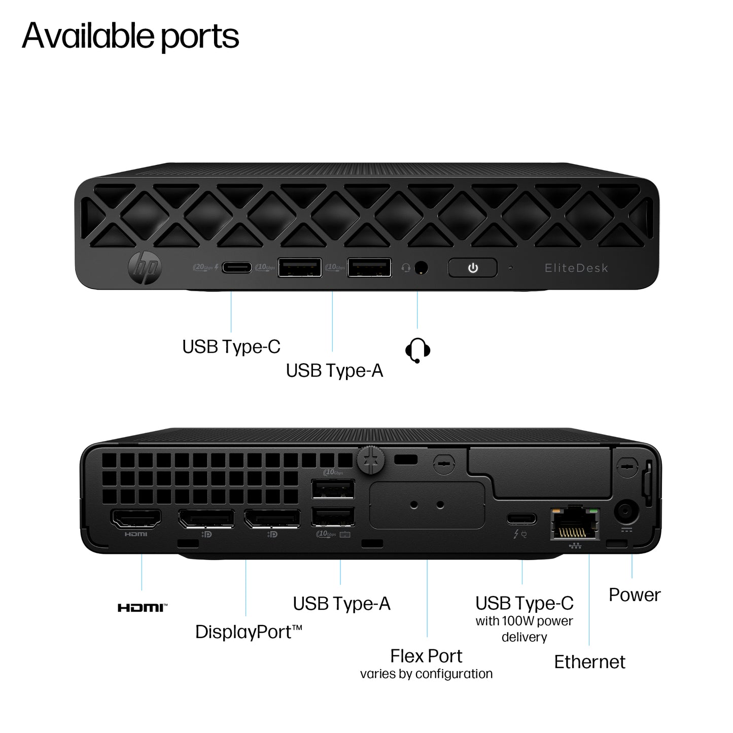 HP INC. EliteDesk 8 Mini G1i Desktop PC - Intel Core Ultra 7 265T - 16GB RAM - 512GB SSD - Windows 11 Pro - #AKD - QWERTY US - [ POLISH]
