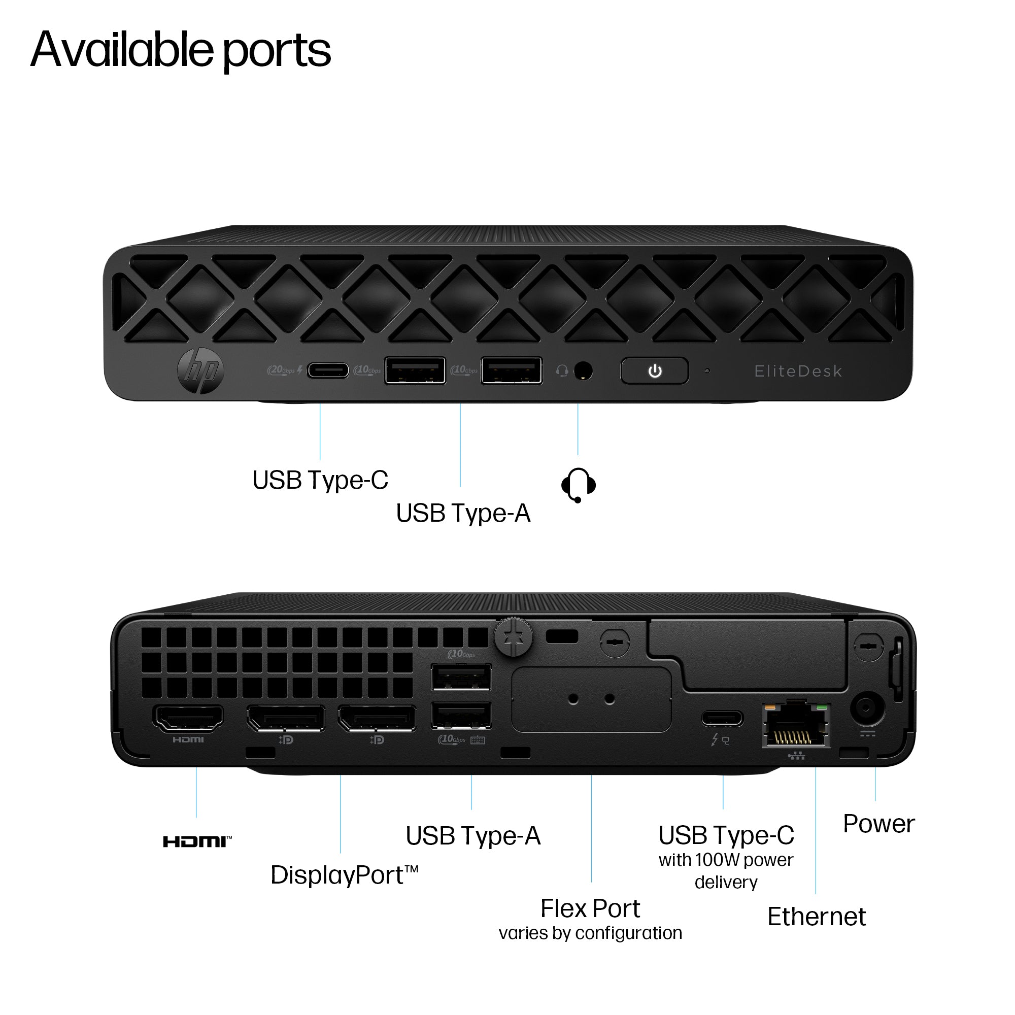HP INC. EliteDesk 8 Mini G1i Desktop PC - Intel Core Ultra 7 265T - 16GB RAM - 512GB SSD - Windows 11 Pro - #AKD - QWERTY US - [ POLISH]