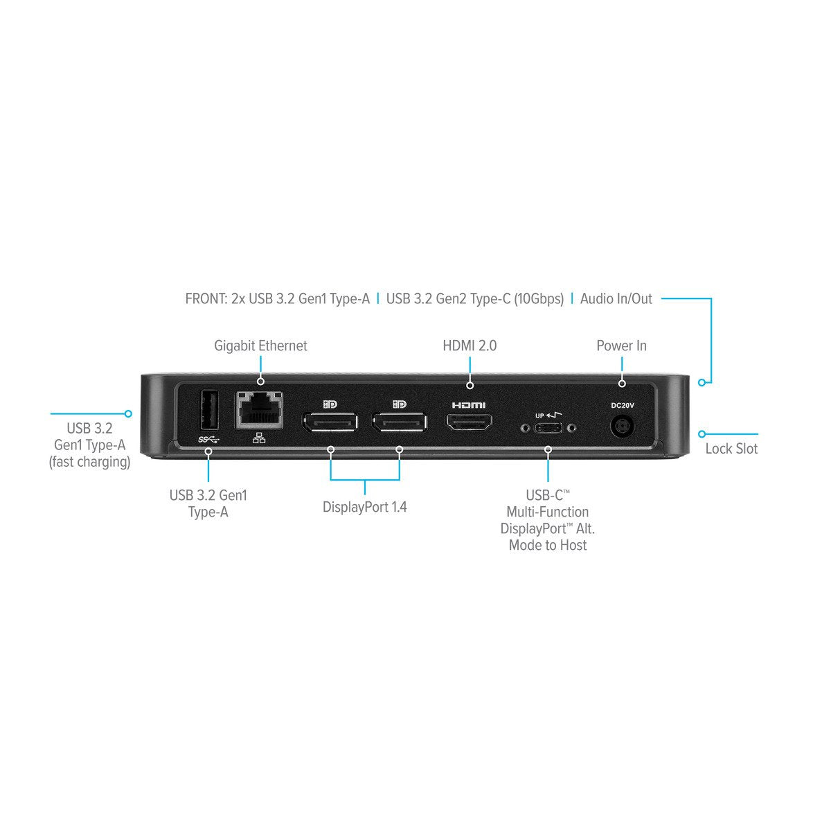 TARGUS Universal USB-C Triple-HD Docking Station w 85 W Power Delivery - For MST enabled devices