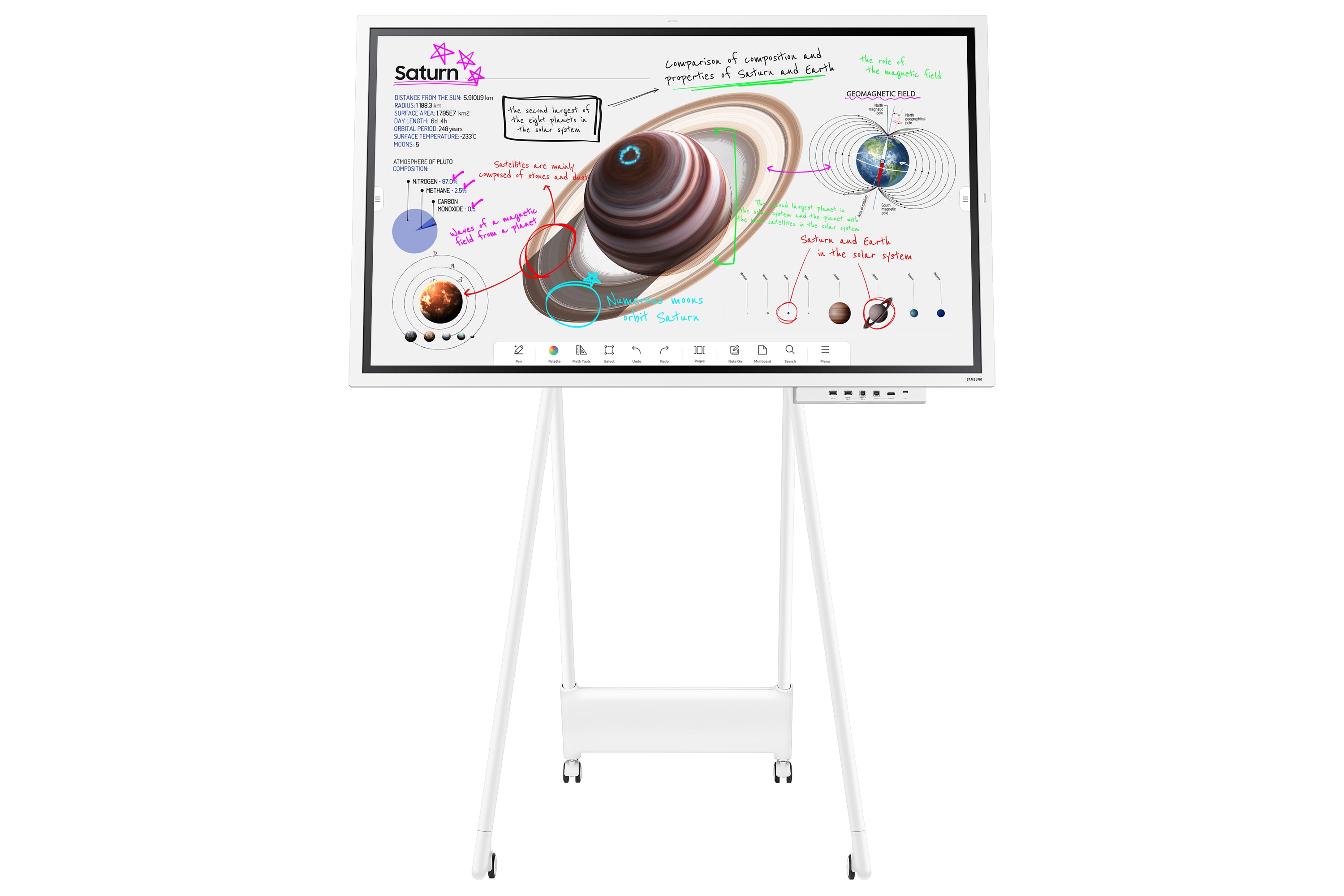 SAMSUNG WMB Series - Flip Pro - 65 inch Touch - 4K Ultra HD Interactive Display - 16/7