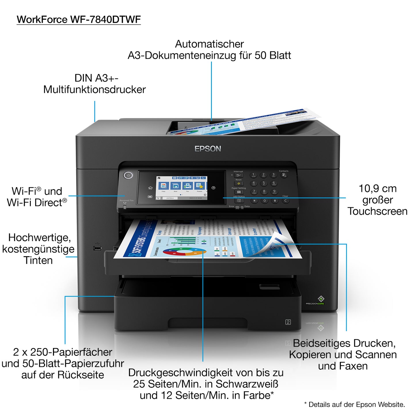 EPSON WorkForce Pro WF-7840DTWF Inkjet 4800 x 2400 DPI A3 Wi-Fi