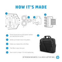 HP INC. 15.6 inch Renew Business Laptop Bag - Black