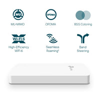 TP-LINK OMADA EAP615-WALL - AX1800 Wall Plate WiFi 6 Access Point