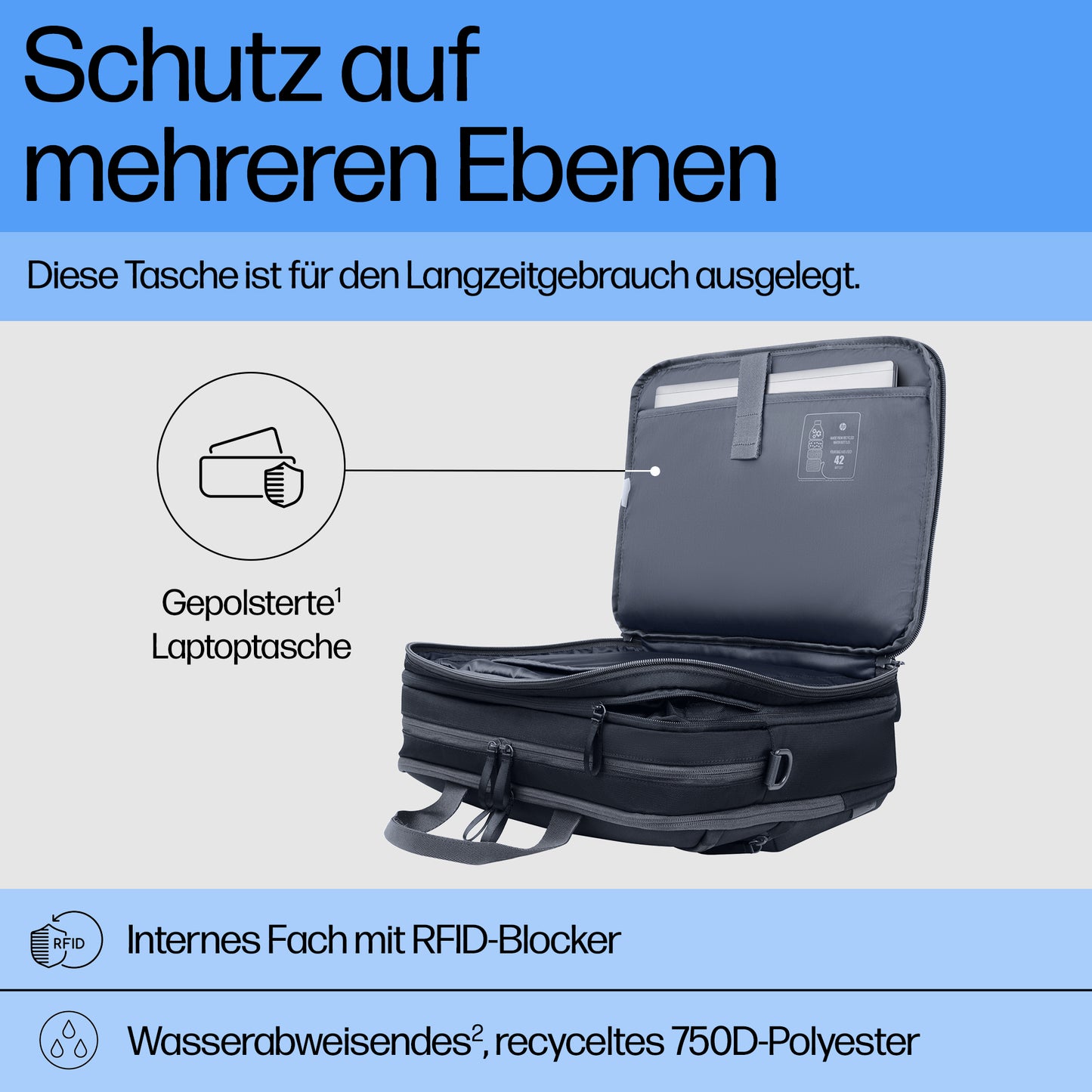 HP INC. Travel Plus Laptop Bag - 16inch