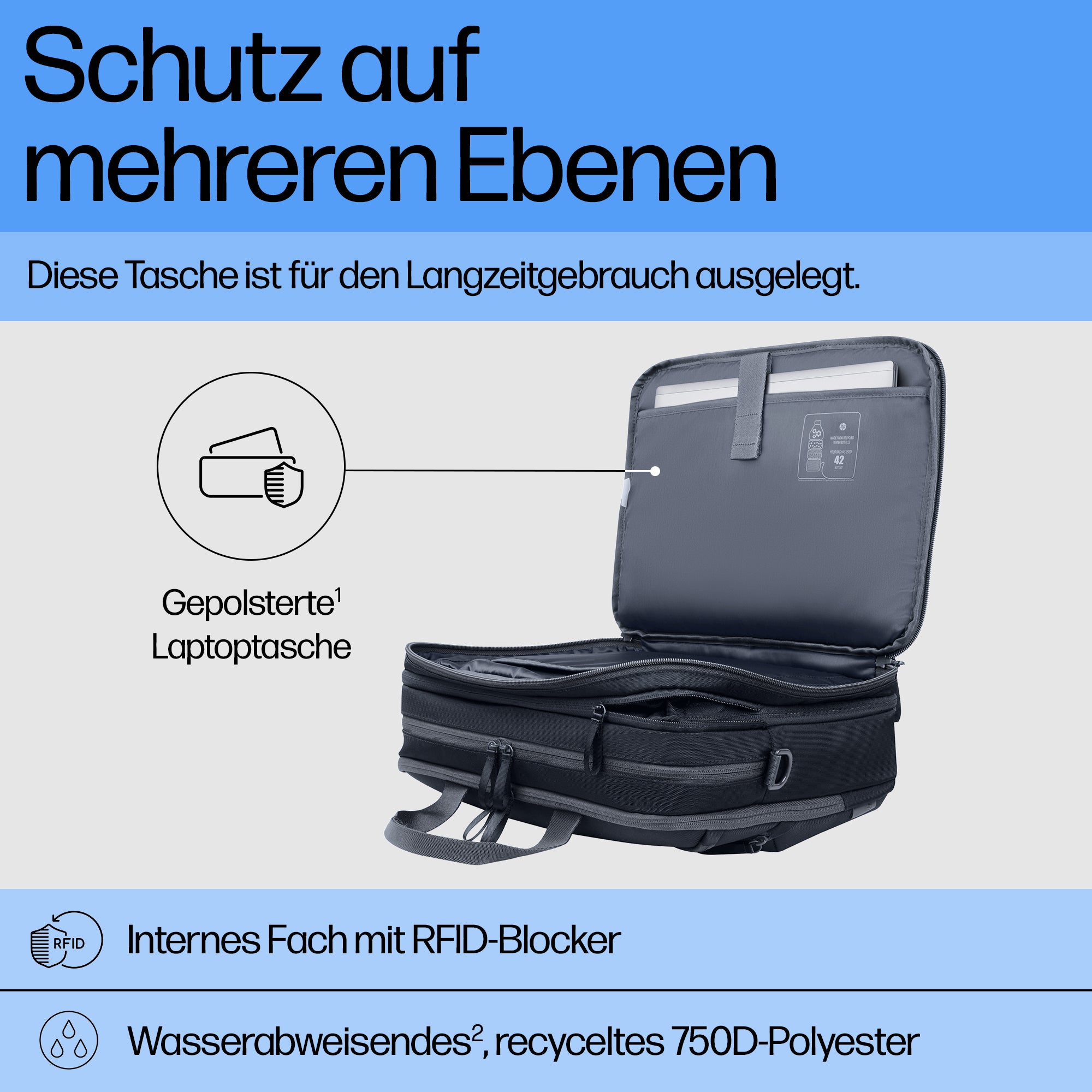 HP INC. Travel Plus Laptop Bag - 16inch